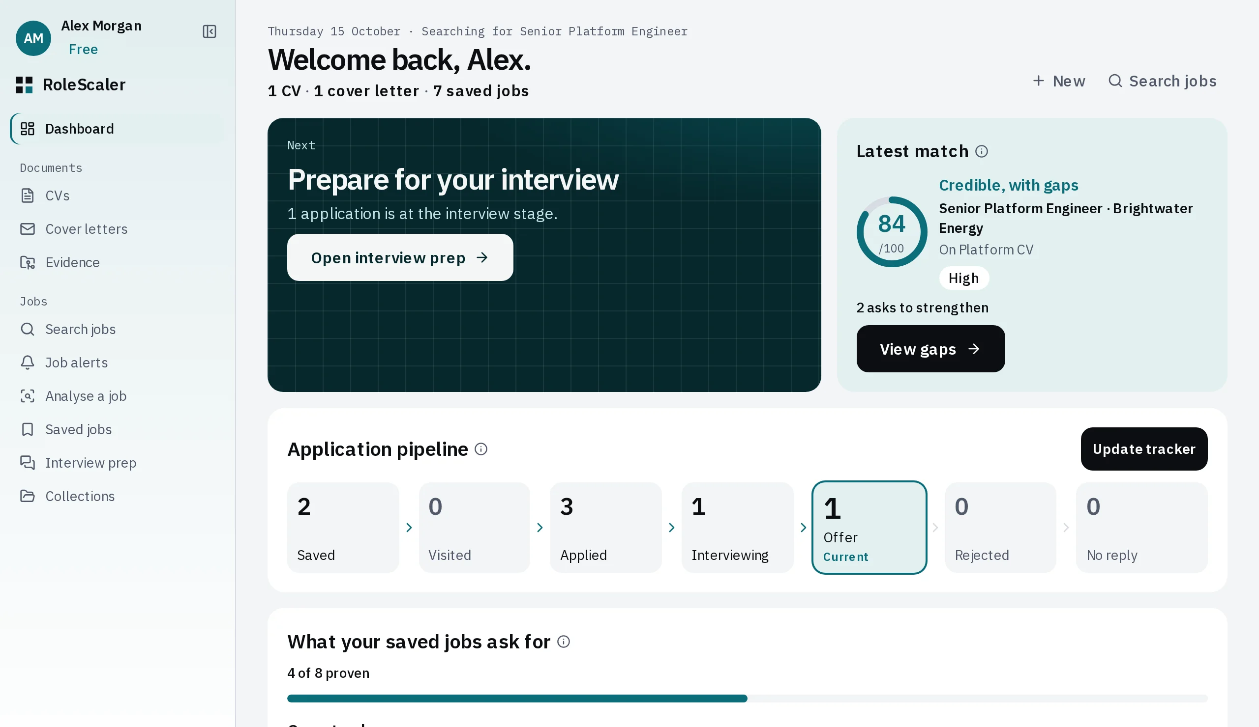 The RoleScaler dashboard: the next step, the latest match estimate, the application pipeline and what your saved jobs ask for