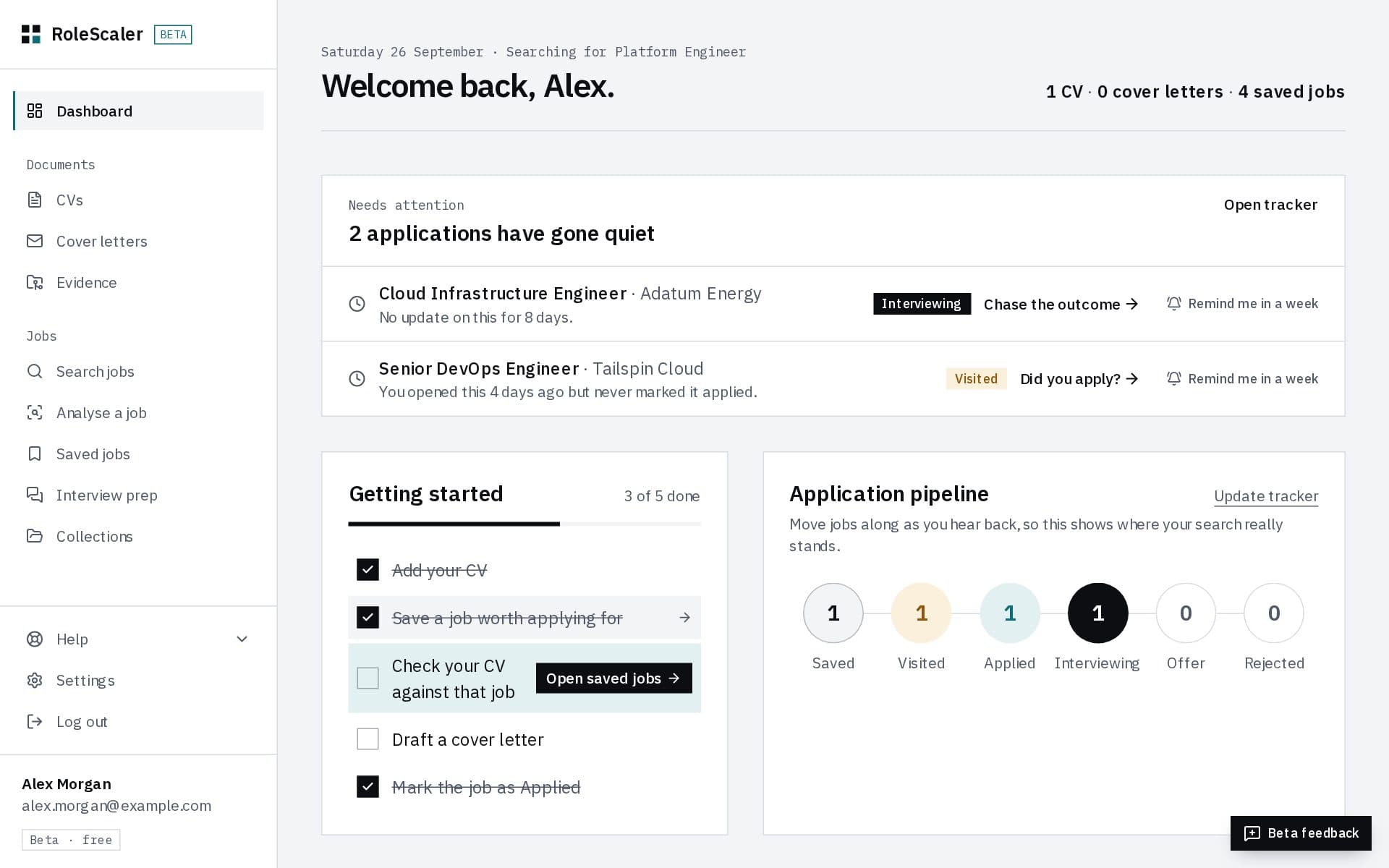 The dashboard: two applications needing attention, each with Remind me in a week, the getting-started checklist and the application pipeline